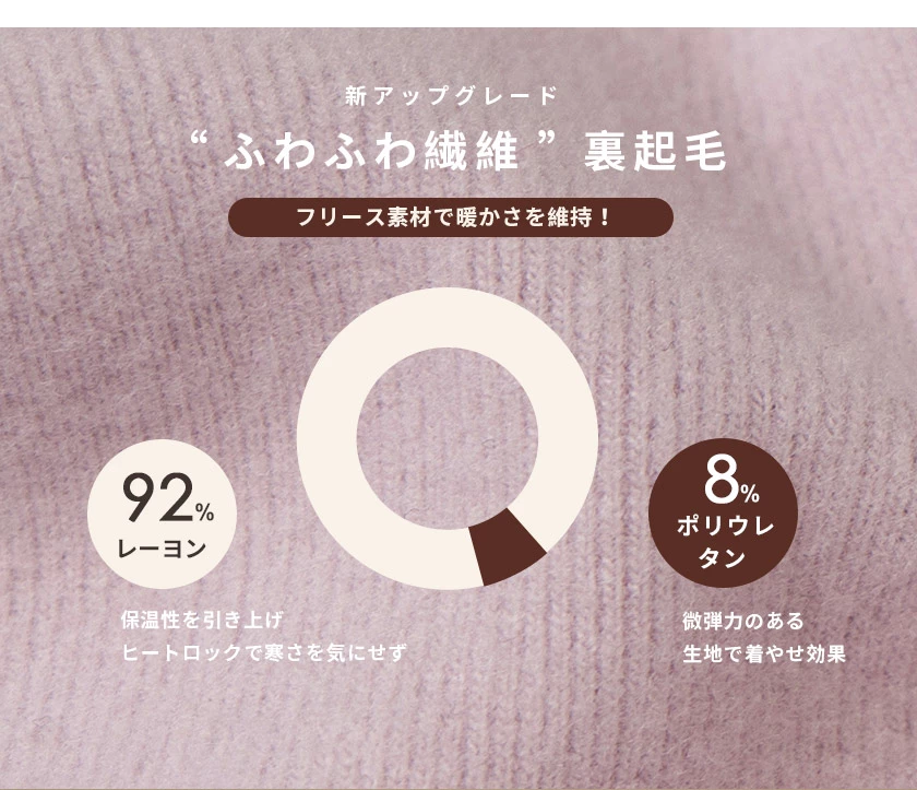 WARM↑UP美胸スリムブラヒートテックタンクBRA TOP WARM↑UP美胸スリムブラヒートテックタンクBRA TOP