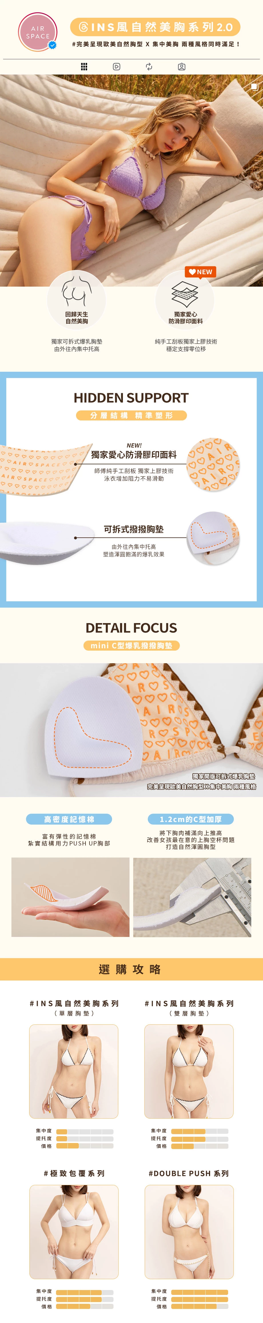 INS風 正反兩穿香檳金撞色比基尼套裝