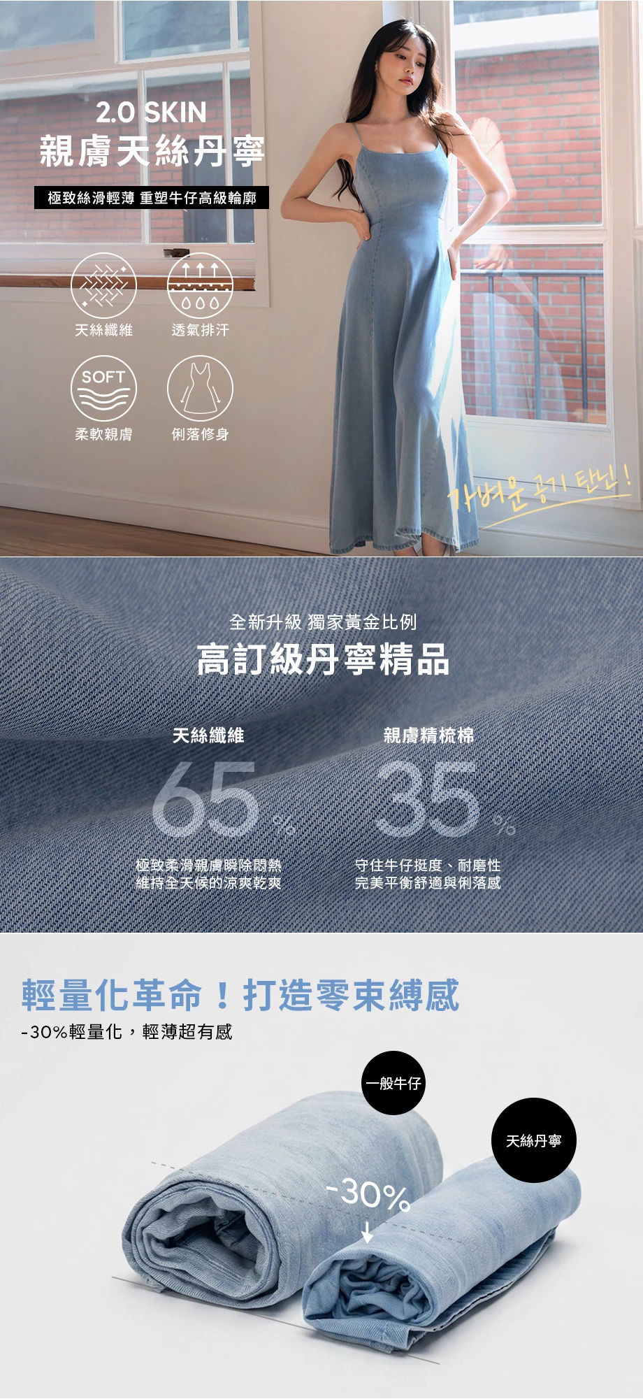 【2.0 SKIN 親膚天絲丹寧】細肩帶收腰長洋裝